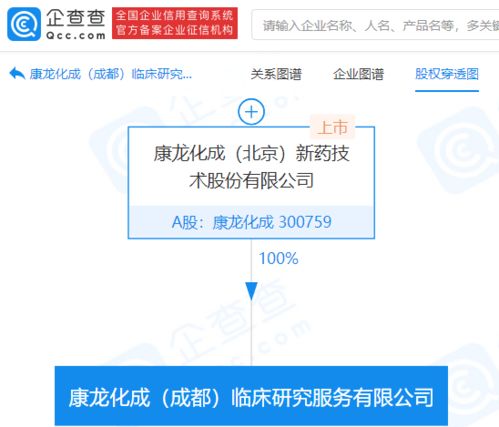康龍化成全資設(shè)立臨床研究服務(wù)公司，深耕醫(yī)學(xué)研究與試驗(yàn)發(fā)展新賽道