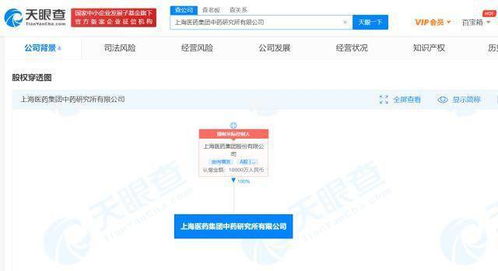 上海醫(yī)藥集團(tuán)設(shè)立中藥研究所，億元注冊(cè)資本加碼醫(yī)學(xué)研發(fā)