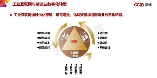 賽迪發(fā)布《中國新基建發(fā)展研究報告》 聚焦醫(yī)學研究與試驗發(fā)展新機遇